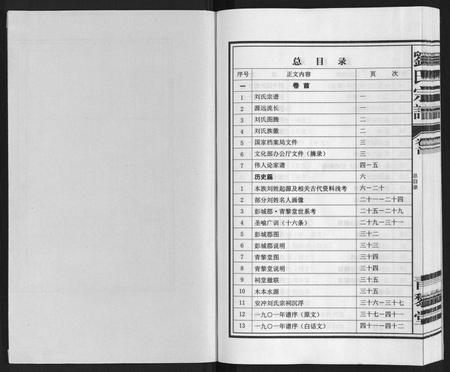 安徽刘氏族谱-刘氏宗谱[10卷].pdf电子版插图1