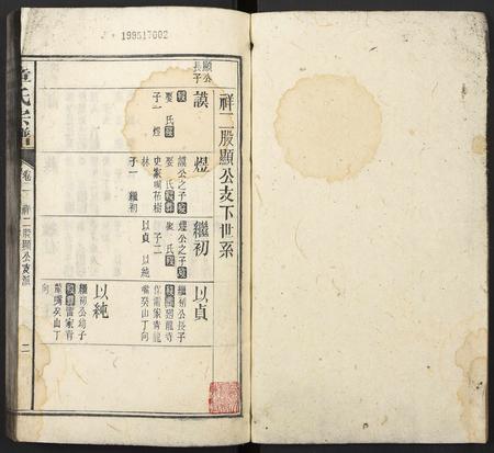 安徽童氏族谱-童氏宗谱.pdf电子版插图1