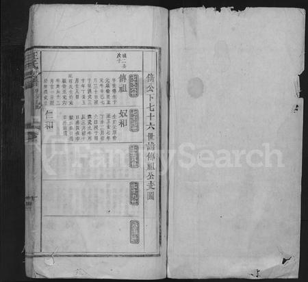 安徽汪氏族谱-汪氏支谱 [残卷].pdf电子版插图1