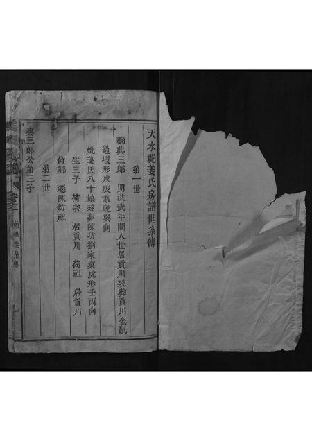 福建姜氏族谱-姜氏房谱.pdf电子版插图1 福建姜氏族谱-姜氏房谱.pdf电子版插图1