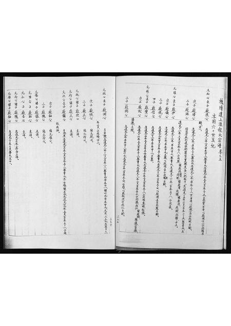 安徽程氏族谱-程氏宗谱 [5卷].pdf电子版插图1