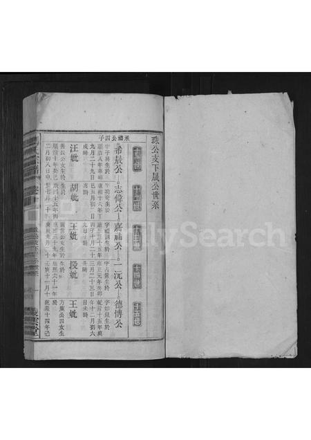 安徽冯氏族谱-冯氏宗谱 [残卷].pdf电子版插图1