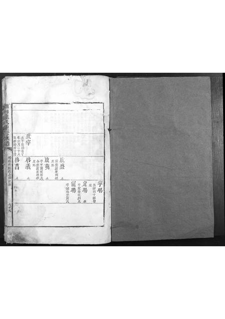 福建康氏族谱-蒲田康氏重修族谱[不分卷].pdf电子版插图1