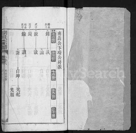 安徽胡氏族谱-胡氏宗谱 [上22卷,下4卷].pdf电子版插图1