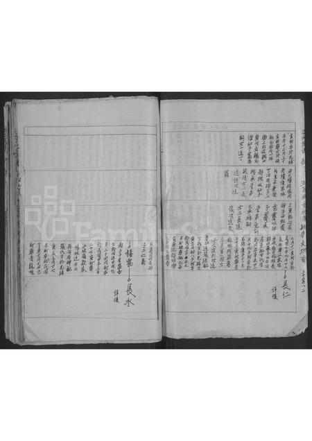 安徽石氏族谱-石氏族谱 [不分卷].pdf电子版插图1