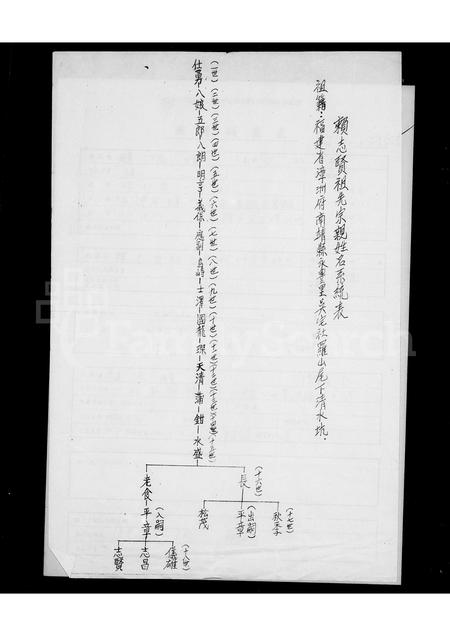 福建赖氏族谱-赖志贤祖先宗亲姓名系统表.pdf电子版插图1