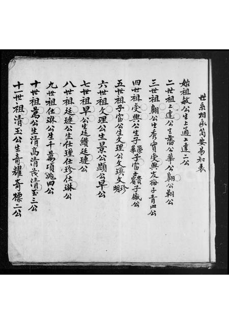 福建李氏族谱-南涌李氏族谱.pdf电子版插图1 福建李氏族谱-南涌李氏族谱.pdf电子版插图1