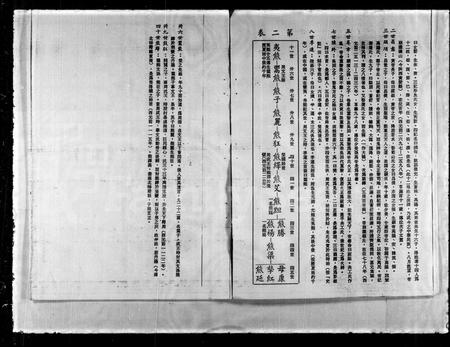 安徽熊氏族谱-熊氏家谱.pdf电子版插图1