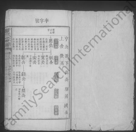 江西于氏族谱-于氏宗谱 [残卷].pdf电子版插图1