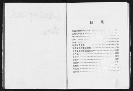 安徽张氏族谱-张氏宗谱.pdf电子版插图1