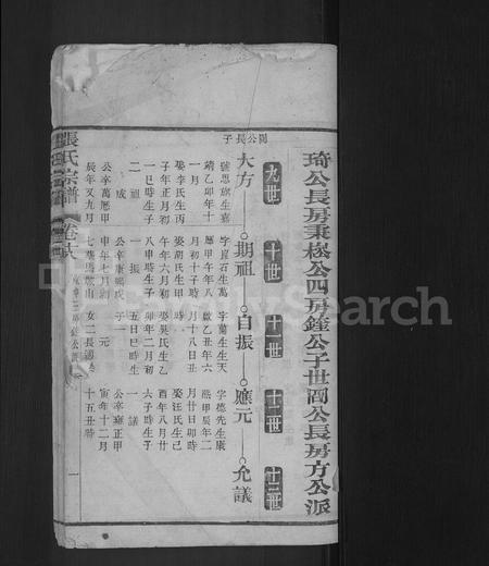 安徽张氏族谱-张氏宗谱 [残卷].pdf电子版插图1