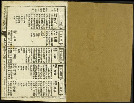 江西张氏族谱-瑞金张氏联修族谱.pdf电子版插图1