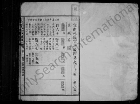 安徽朱氏族谱-朱氏宗谱 [卷数不明].pdf电子版插图1