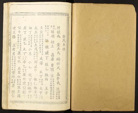 江西邹氏族谱-邹氏大成宗谱.pdf电子版插图1
