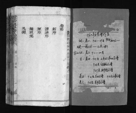 江西徐氏族谱-祝庄徐氏宗谱 [6卷].pdf电子版插图1