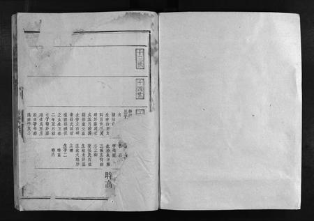 江西鄢氏族谱-绥安鄢氏宗谱 [不分卷].pdf电子版插图1
