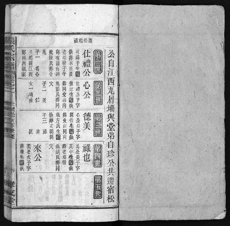 安徽张氏族谱-张氏宗谱[3卷,首1卷].pdf电子版插图1