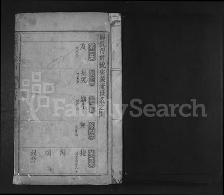 江西郑氏族谱-荥阳郑氏族谱 [1卷,首1卷].pdf电子版插图1