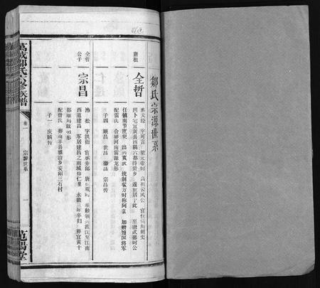 江西邹氏族谱-万邑邹氏族谱 [残卷](万载邹氏六修族谱).pdf电子版插图1