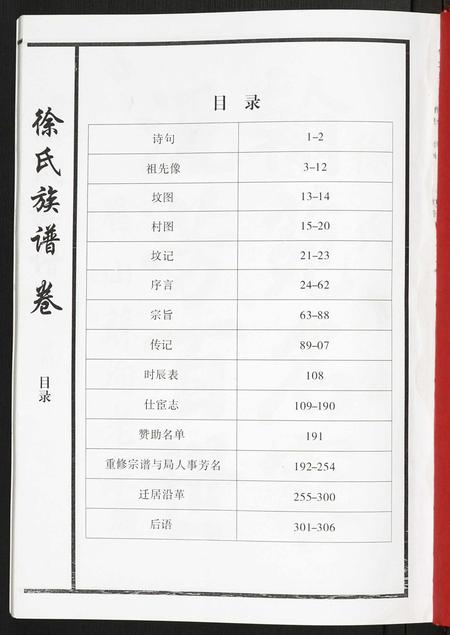 江西徐氏族谱-徐氏族谱.pdf电子版插图1