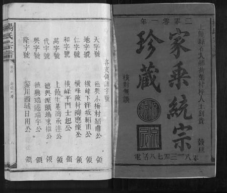 江西杨氏族谱-杨氏宗谱.pdf电子版插图1