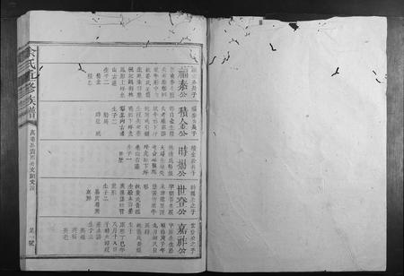 江西余氏族谱-余氏重修族谱.pdf电子版插图1