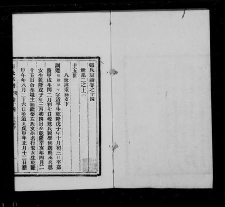 安徽张氏族谱-张氏宗谱 [35卷].pdf电子版插图1