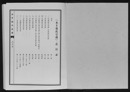 江西张氏族谱-永丰张氏宗谱.pdf电子版插图1