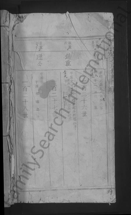 江西张氏族谱-清河张氏重修族谱 [不分卷].pdf电子版插图1