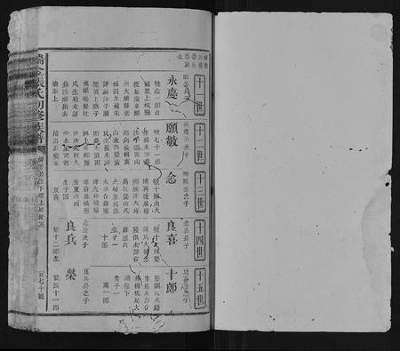 江西张氏族谱-瑞金张氏初修族谱.pdf电子版插图1