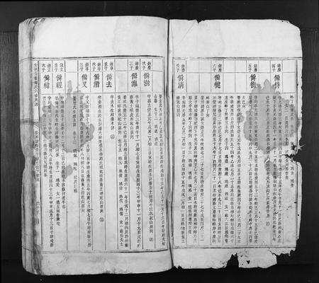 江西锺氏族谱-安邑篔簹锺氏六修族谱.pdf电子版插图1