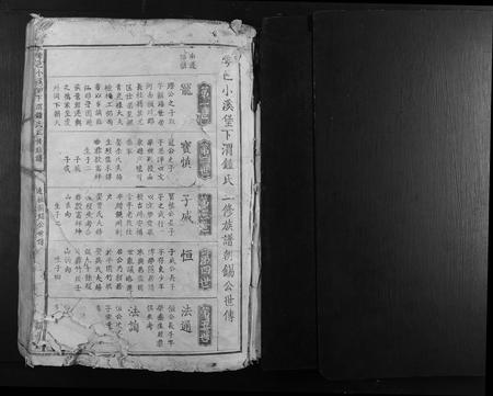 江西锺氏族谱-雩邑小溪堡下渭锺氏三修族谱.pdf电子版插图1