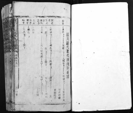 江西钟氏族谱-宁都马头钟氏九修族谱.pdf电子版插图1