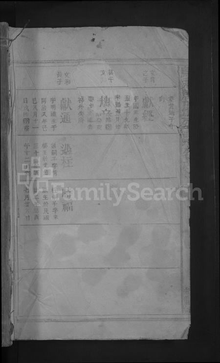 江西周氏族谱-乌兔周氏宗谱[残卷].pdf电子版插图1