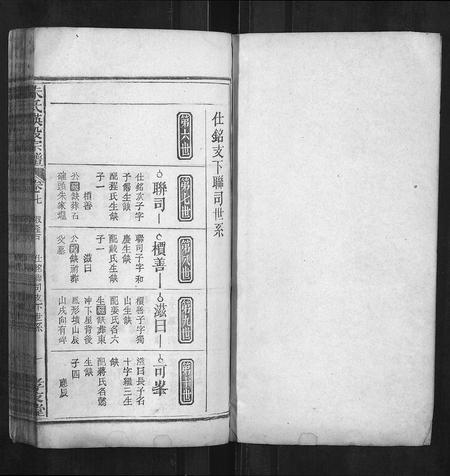 安徽朱氏族谱-朱氏瑛股宗谱.pdf电子版插图1