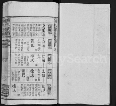 安徽谢氏族谱-谢氏族谱 [50卷].pdf电子版插图1