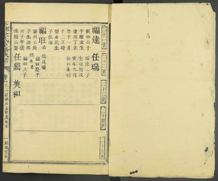 江西余氏族谱-下邳余氏重修族谱 [残卷].pdf电子版插图1