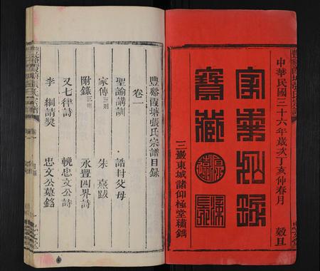 江西张氏族谱-张氏宗谱 [4卷].pdf电子版插图1