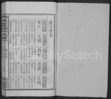 安徽周氏族谱-周氏宗谱 [25卷,系图3卷,首3卷].pdf电子版插图1