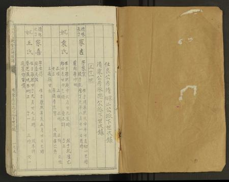 江西周氏族谱-周氏笃亲堂六修族谱 [不分卷].pdf电子版插图1