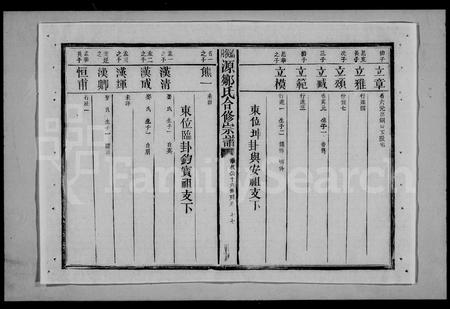 江西邹氏族谱-邹氏族谱.pdf电子版插图1