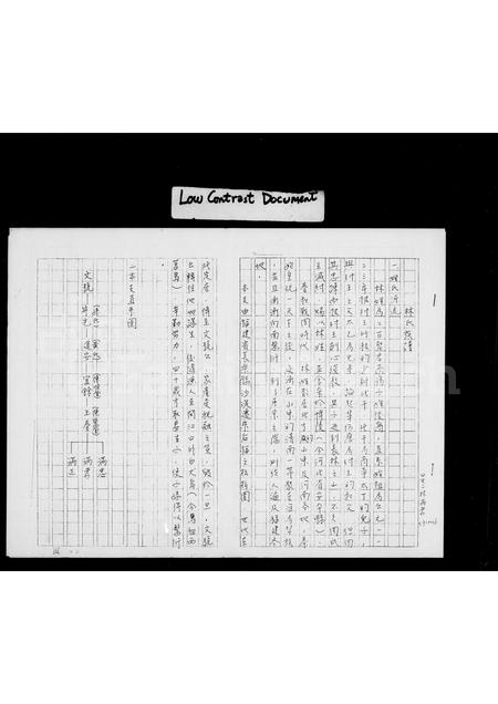 福建林氏族谱-林氏族谱.pdf电子版插图1 福建林氏族谱-林氏族谱.pdf电子版插图1