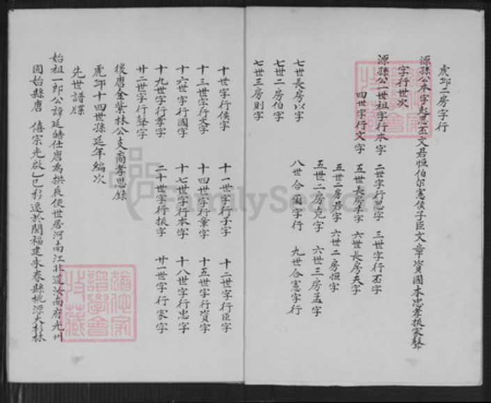 福建省泉州市安溪县虎邱镇林氏族谱-安溪虎邱林氏二房族谱.pdf电子版插图1 福建省泉州市安溪县虎邱镇林氏族谱-安溪虎邱林氏二房族谱.pdf电子版插图1