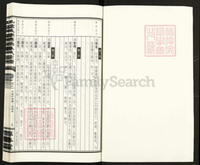 浙江省杭州市萧山区萧山朱氏报本堂族谱-山阴天乐傅墩朱氏宗谱.pdf电子版插图1 浙江省杭州市萧山区萧山朱氏报本堂族谱-山阴天乐傅墩朱氏宗谱.pdf电子版插图1