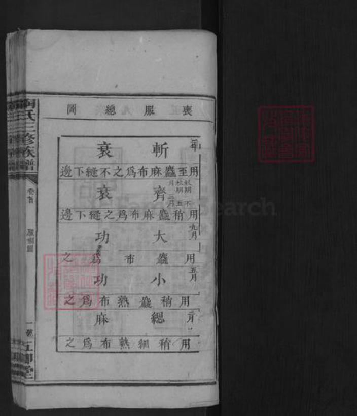 湖南省邵阳市陶氏族谱-陶氏三修族谱 [存卷首].pdf电子版插图1