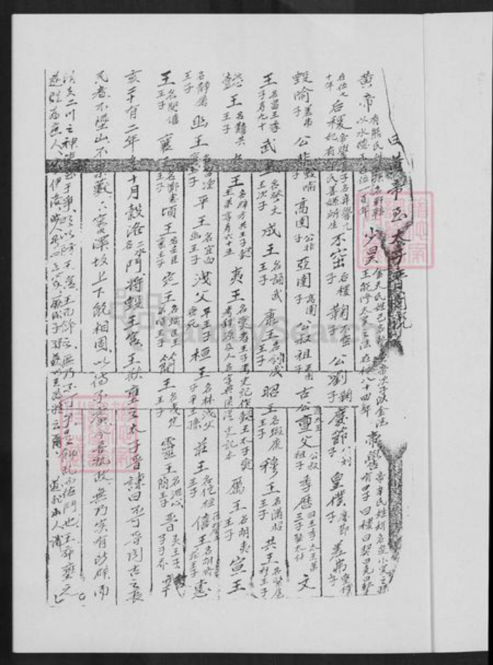 福建省泉州市金门县金宁王氏族谱-金门榜林王氏家谱.pdf电子版插图1
