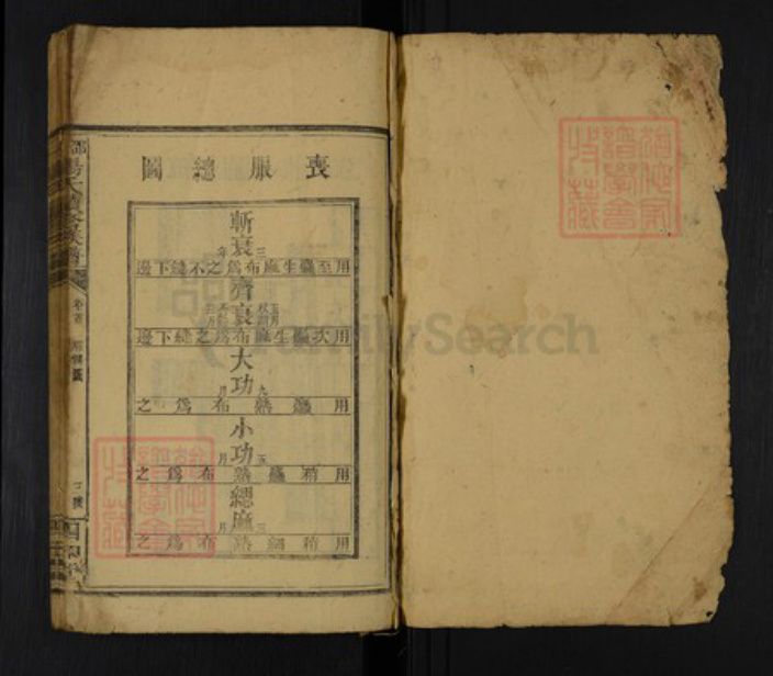 湖南省邵阳市邵东杨氏四知堂族谱-邵东杨氏续修族谱.pdf电子版插图1 湖南省邵阳市邵东杨氏四知堂族谱-邵东杨氏续修族谱.pdf电子版插图1