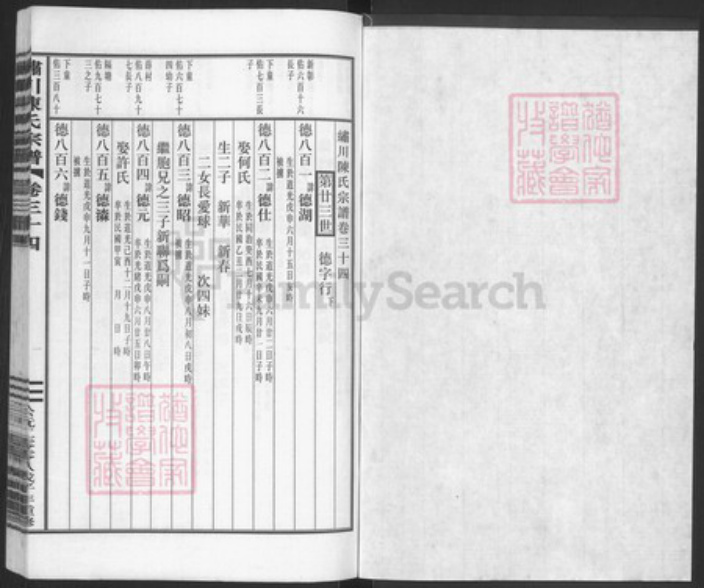 浙江省金华市义乌市义乌浙江省金华市义乌市陈氏族谱-绣川陈氏宗谱.pdf电子版插图1