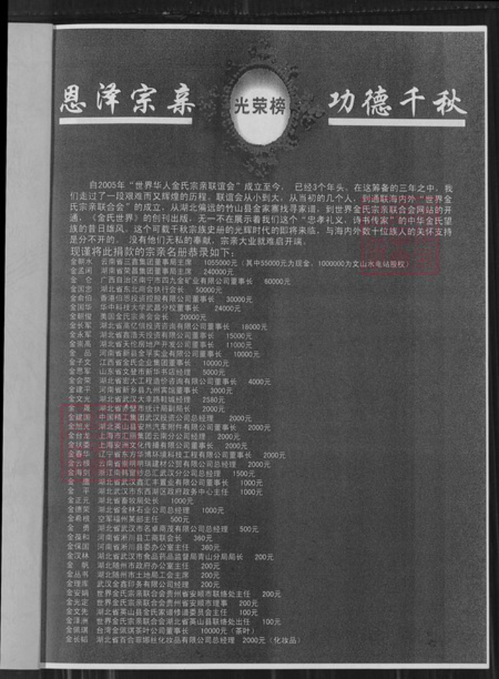 湖北省武汉市武昌区金氏族谱-世界金氏宗亲联合会.pdf电子版插图1 湖北省武汉市武昌区金氏族谱-世界金氏宗亲联合会.pdf电子版插图1