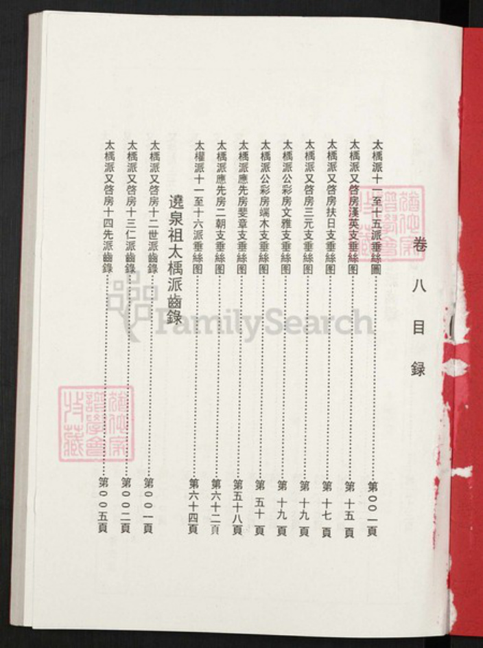 湖南省湘潭市湘潭县锦石乡刘氏藜光堂族谱-中湘碧泉刘氏六修族谱.pdf电子版插图1 湖南省湘潭市湘潭县锦石乡刘氏藜光堂族谱-中湘碧泉刘氏六修族谱.pdf电子版插图1